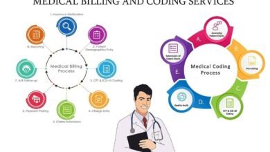 Medical Coding Services